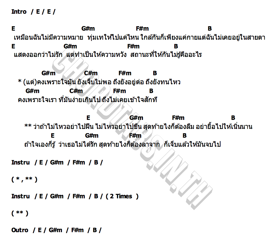 คอร์ด ไม่ไหวอย่าฝืน (H A N D Y C A M) Mirrr