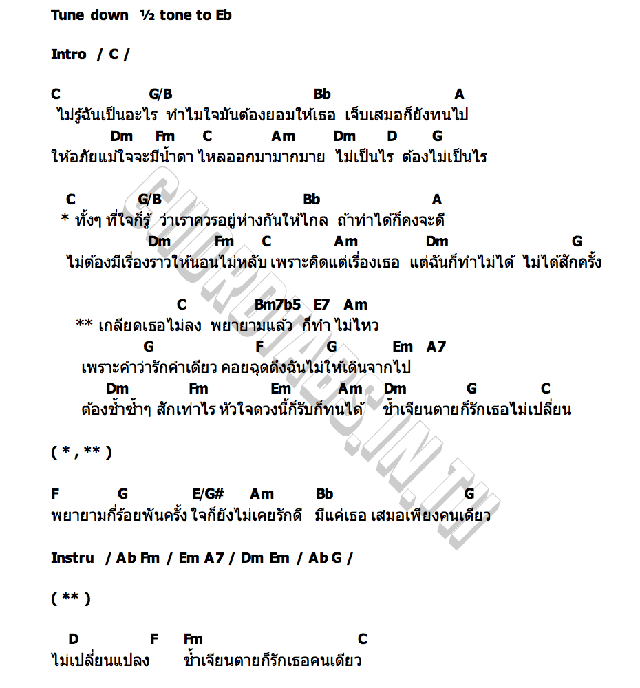 คอร์ด เกลียดเธอไม่ลง ต้น ธนษิต