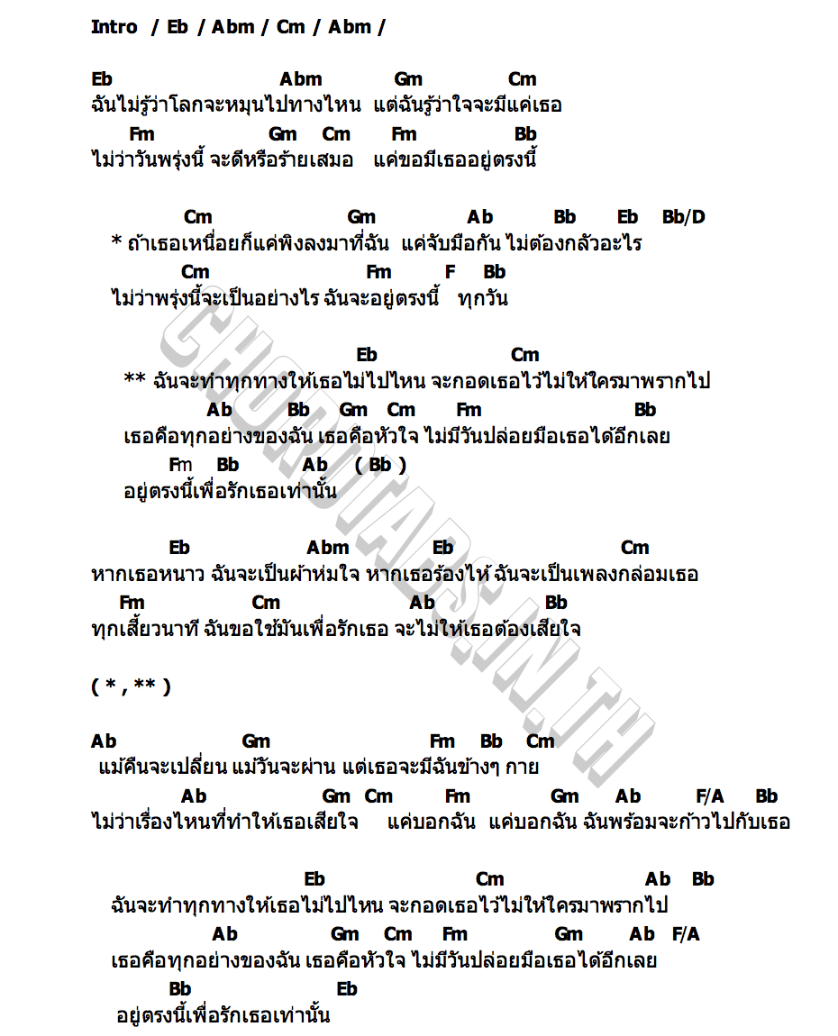 คอร์ด อยู่เพื่อรักเธอ Louis Thanawin  Ford Allan  Fluke Nattanon