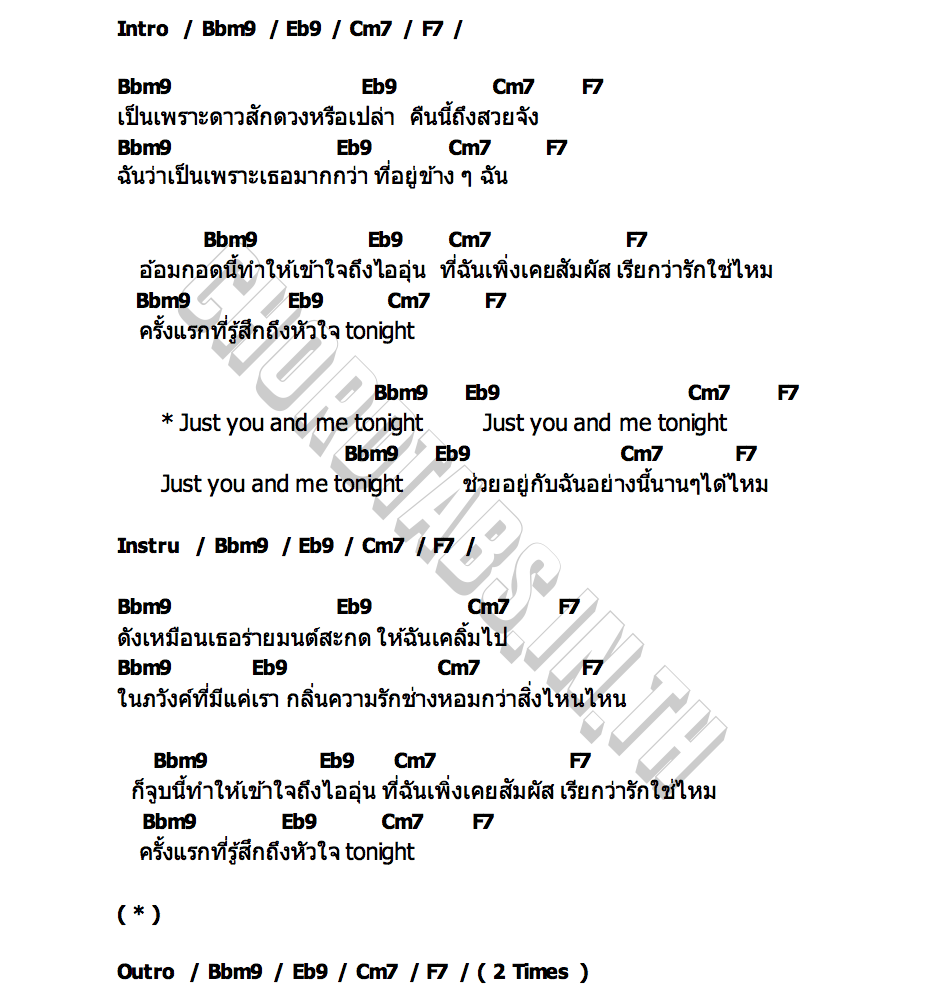 คอร์ด Just You Joss Way ar