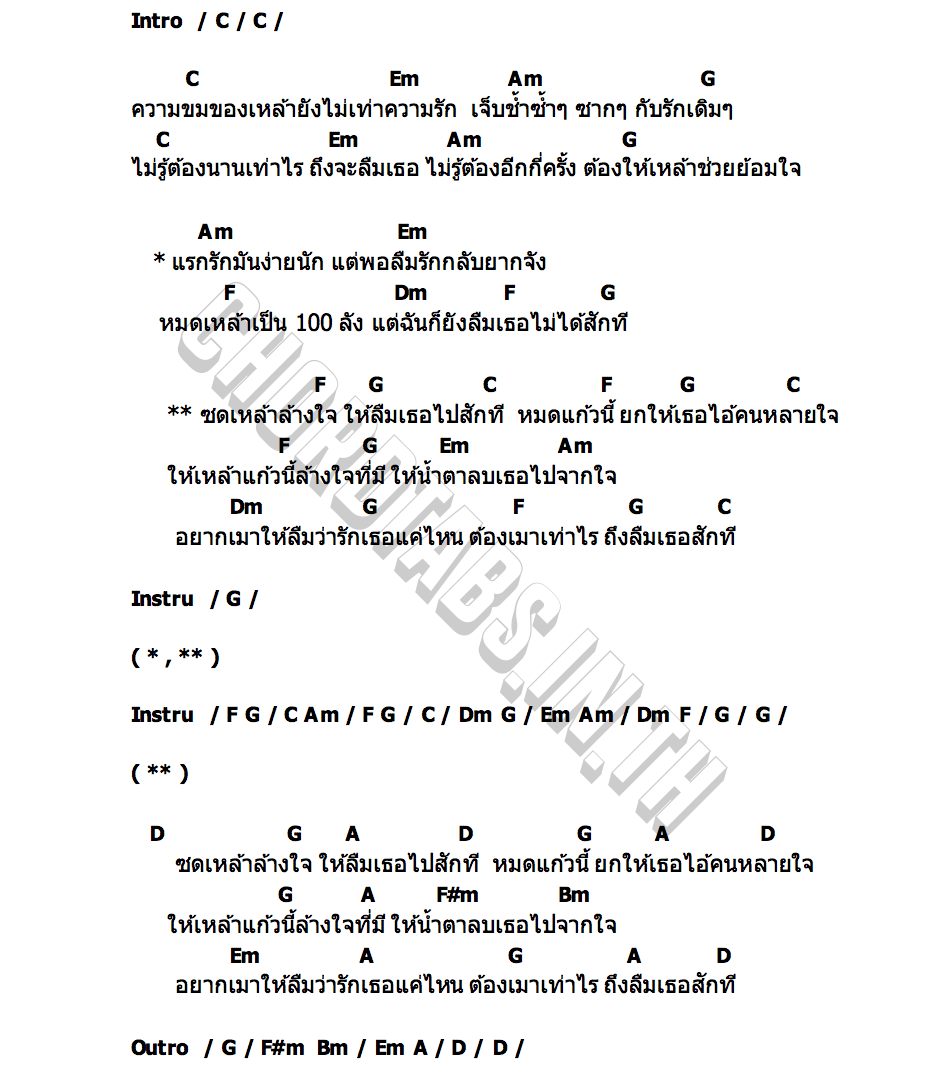 คอร์ด ซดล้างใจ Petch Color