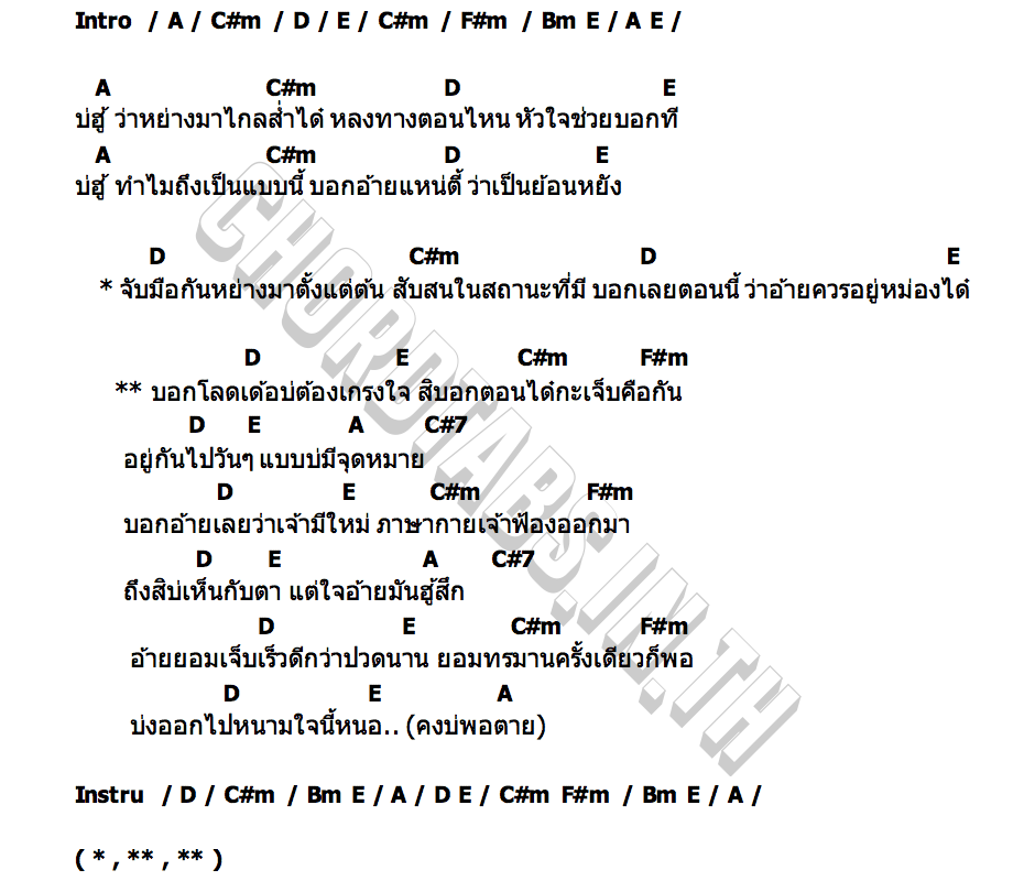 คอร์ด บอกโลดเด้อ ตี้ ธนากร