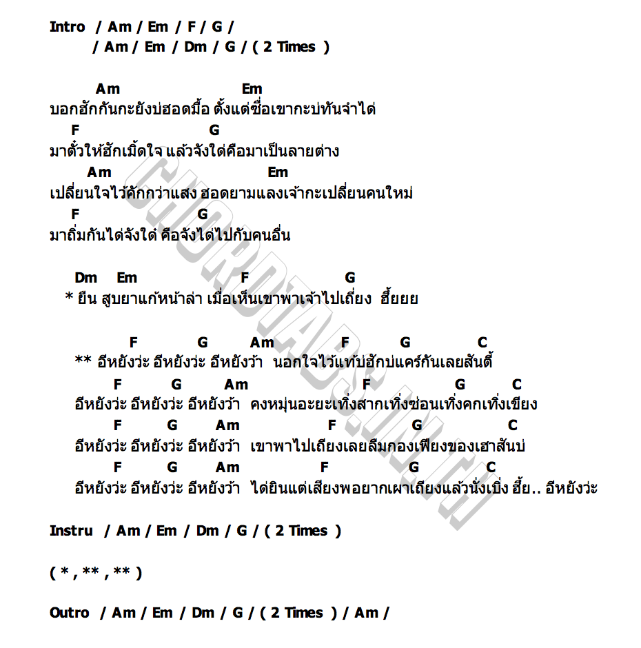 คอร์ด อีหยังว่ะ กู๋ อีหยังว่ะ
