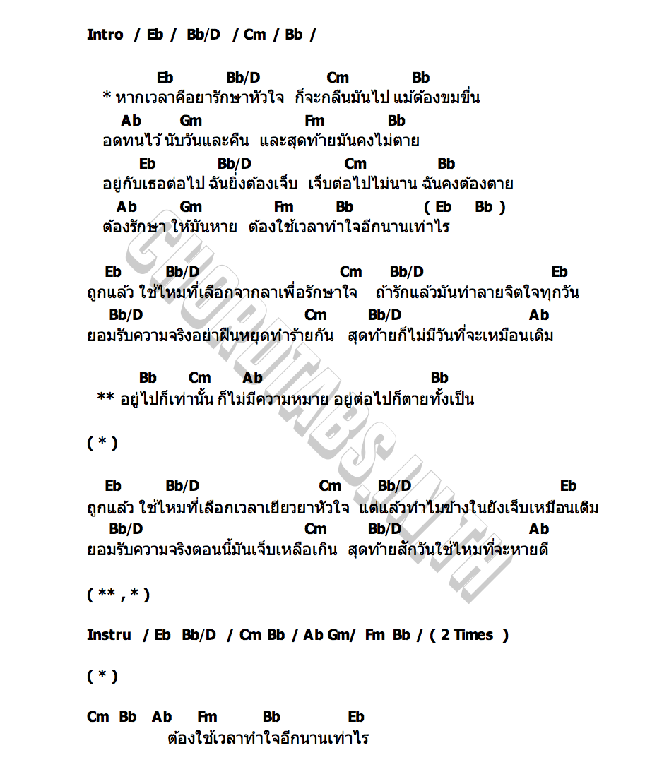 คอร์ด ยาทำใจ Smile Buffalo
