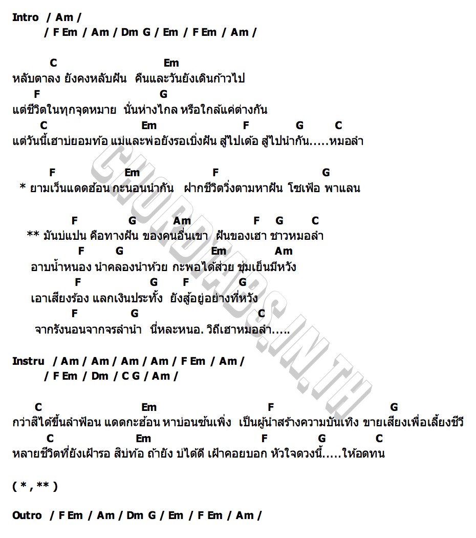 คอร์ด ชีวิตหมอลำ ตาโต ชิษณุพงศ์