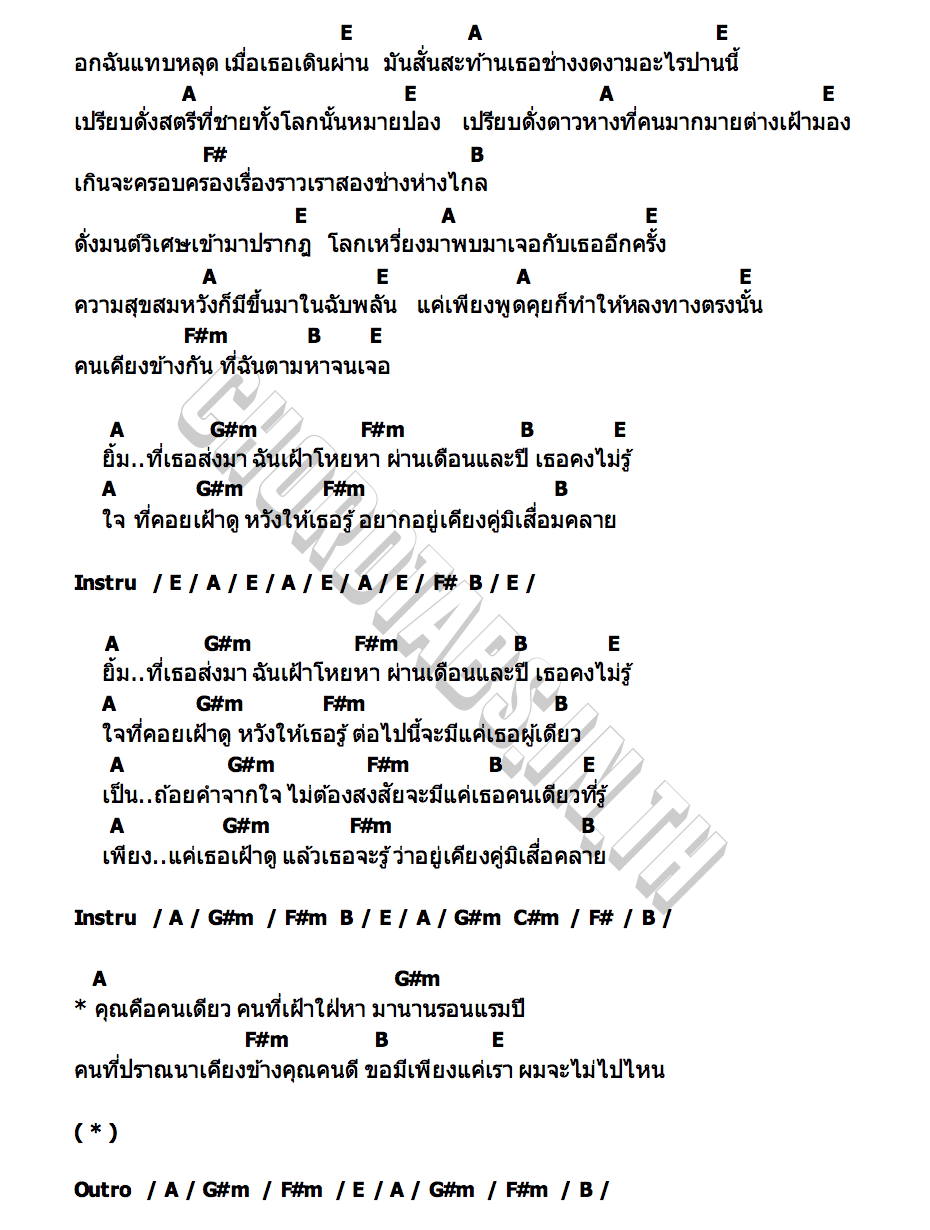 คอร์ด คนที่ปรารถนา Maimhon (ไม้หมอน วชิรวิทย์)