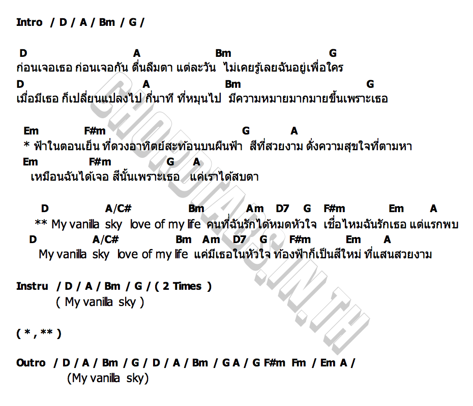 คอร์ด Vanilla Sky PANTIPA.A