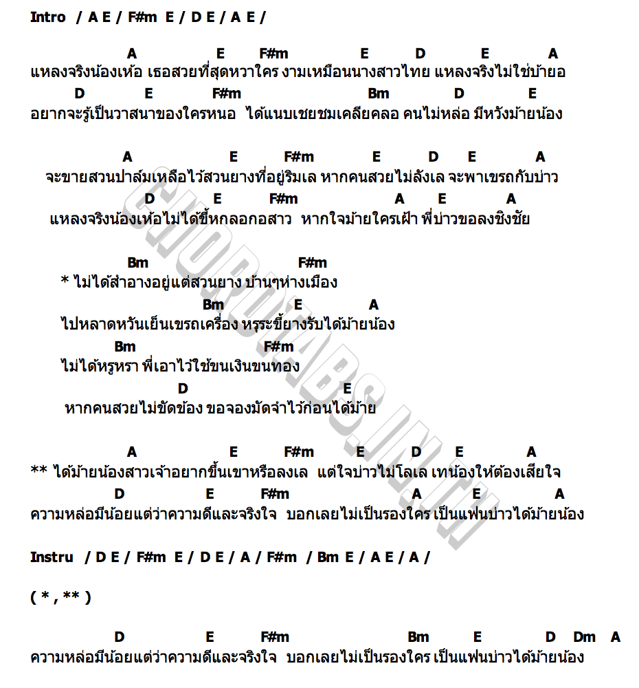 คอร์ด ชิงชัยใจน้อง นิว พงศกร Tig