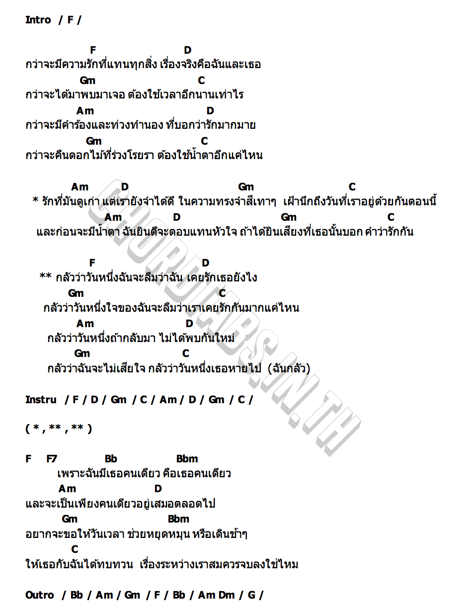 คอร์ด กลัวว่าฉันจะไม่เสียใจ (Fear) PURPEECH