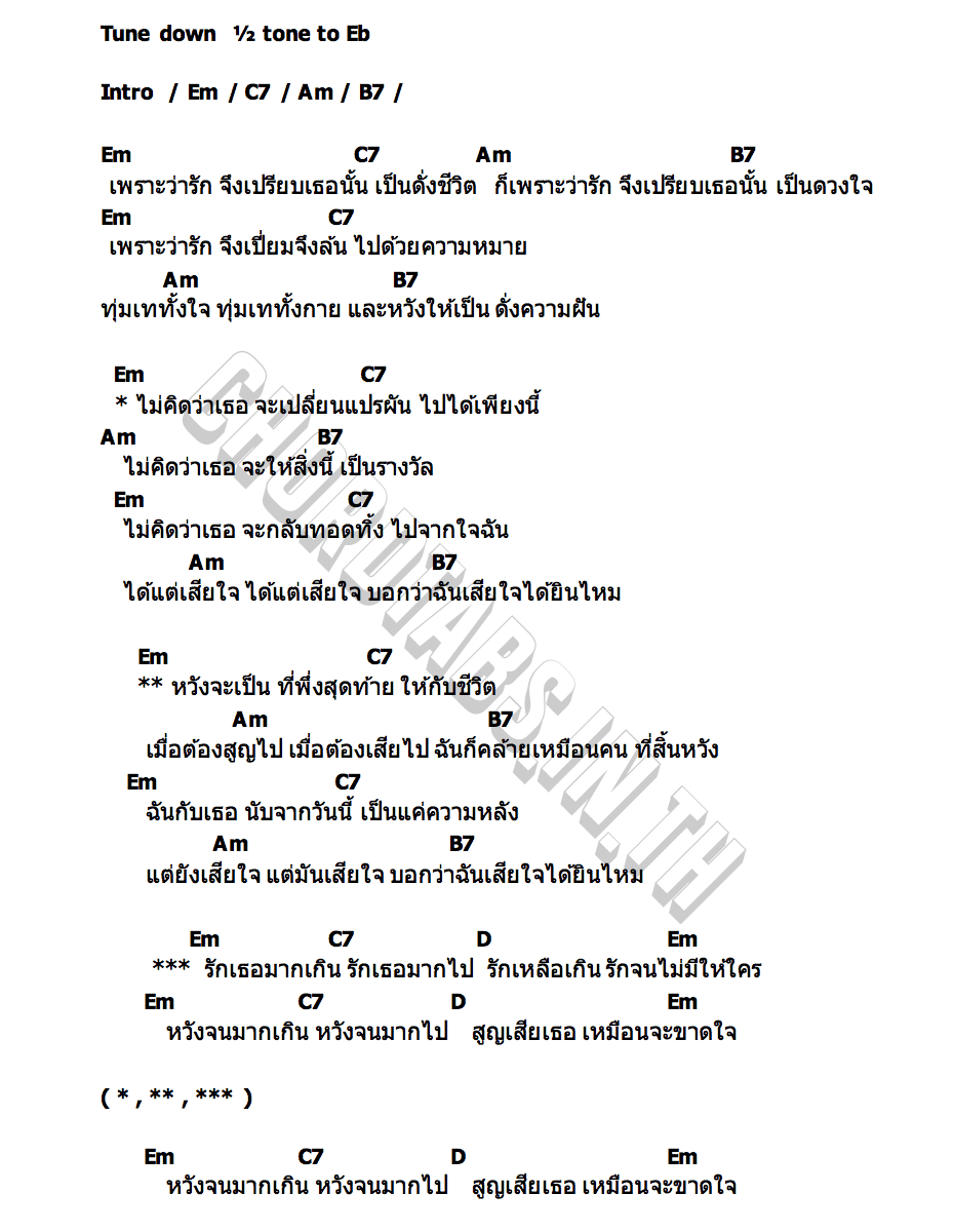 คอร์ด เสียใจได้ยินไหม มีนตรา อินทิรา