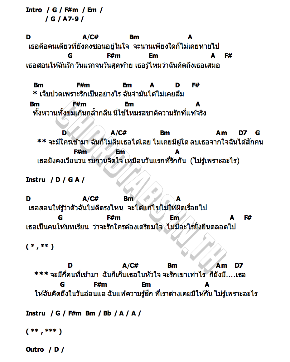 คอร์ด รสชาติรักแรก (Bittersweet) Hannah 4EVE
