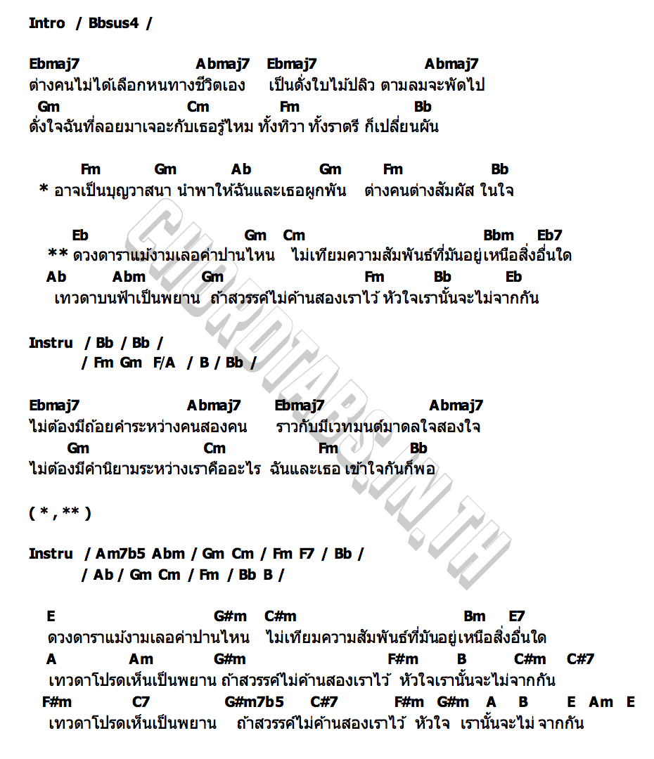 คอร์ด เหนือ หนึ่ง ETC