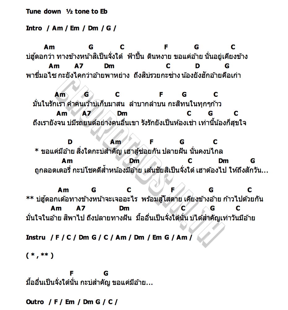 คอร์ด ขอแค่มีอ้าย บิ๋ว พรประภา