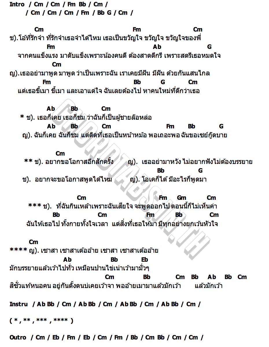 คอร์ด ฉันมีเหล้า เขามีเธอ เบิ้ล ปทุมราช x กวาง จิรพรรณ x บิวบอง