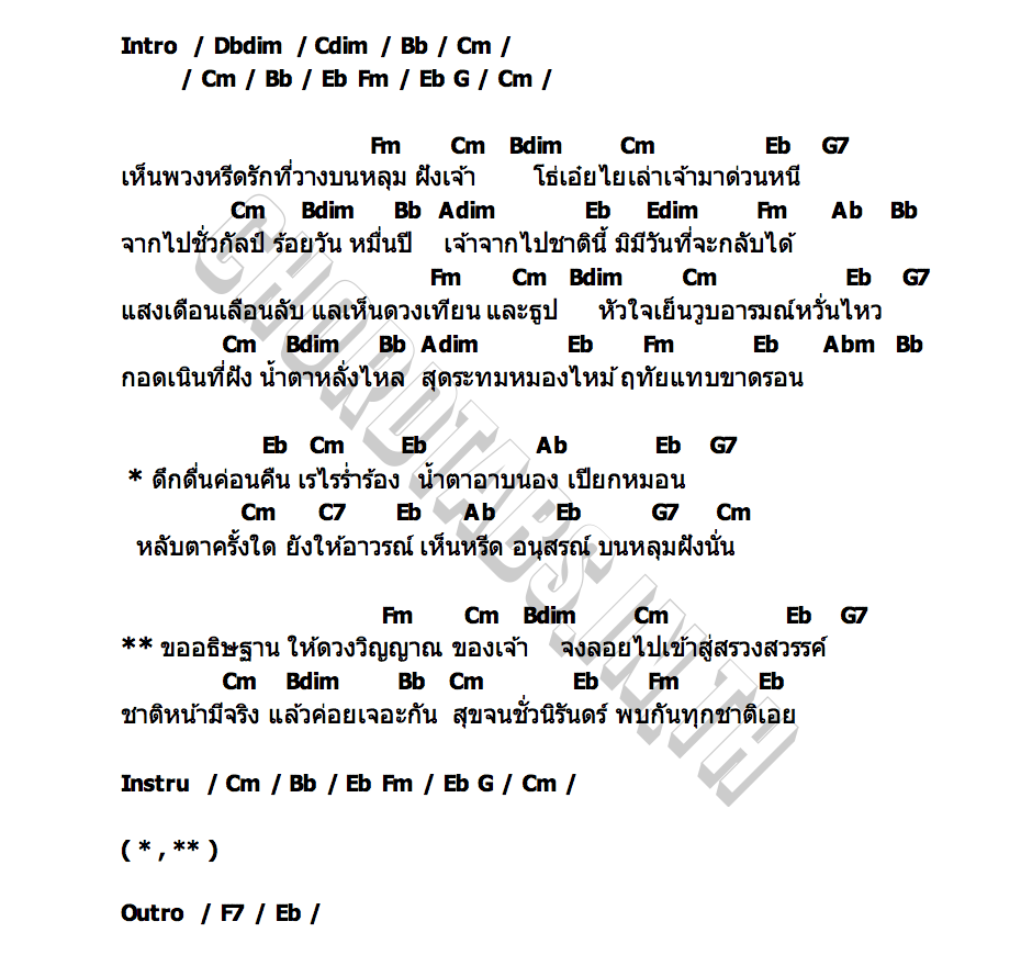 คอร์ด หรีดรัก เทียรี่ คาราบาว