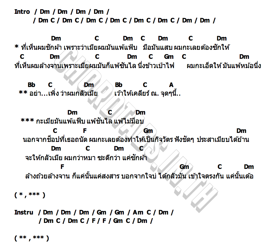 คอร์ด แพ้แฟ้บ ต้นฮัก พรมจันทร์ (ปอบดำ)