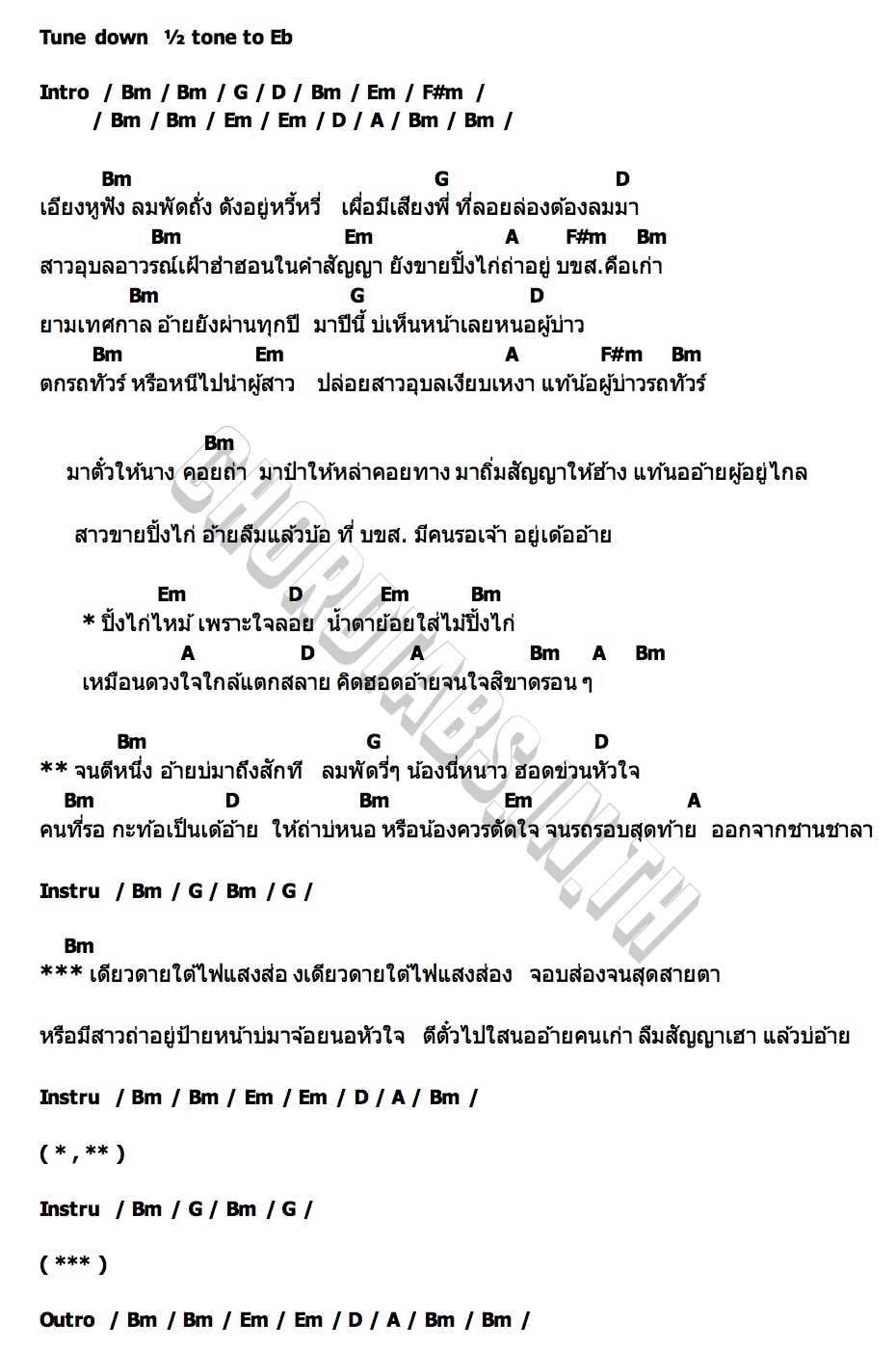 คอร์ด สาวปิ้งไก่ใจลอย อุ๋งอิ๋ง นันทิดา X เกมส์ สุจิตรา