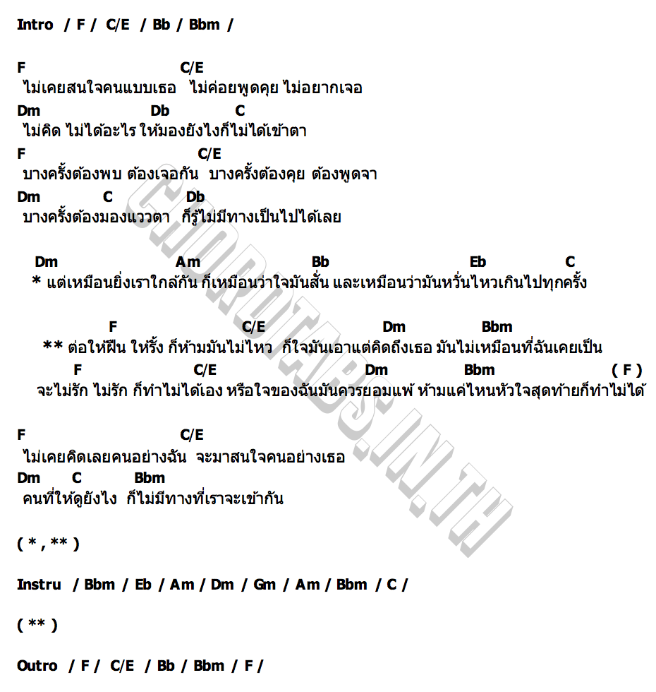 คอร์ด จะไม่รักก็ทำไม่ได้ BEN CHALATIT