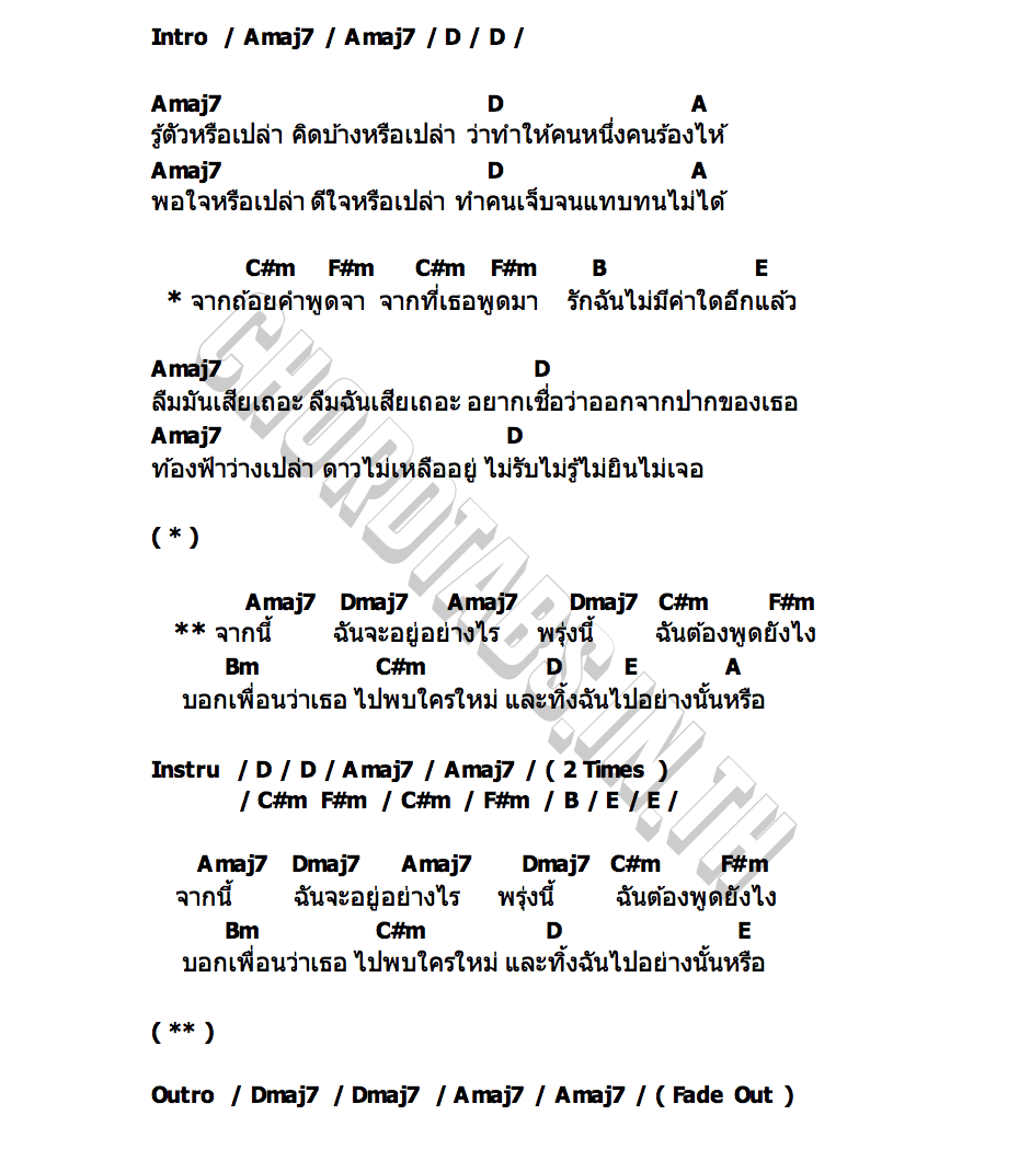 คอร์ด อย่างนั้นหรือ เสก โลโซ