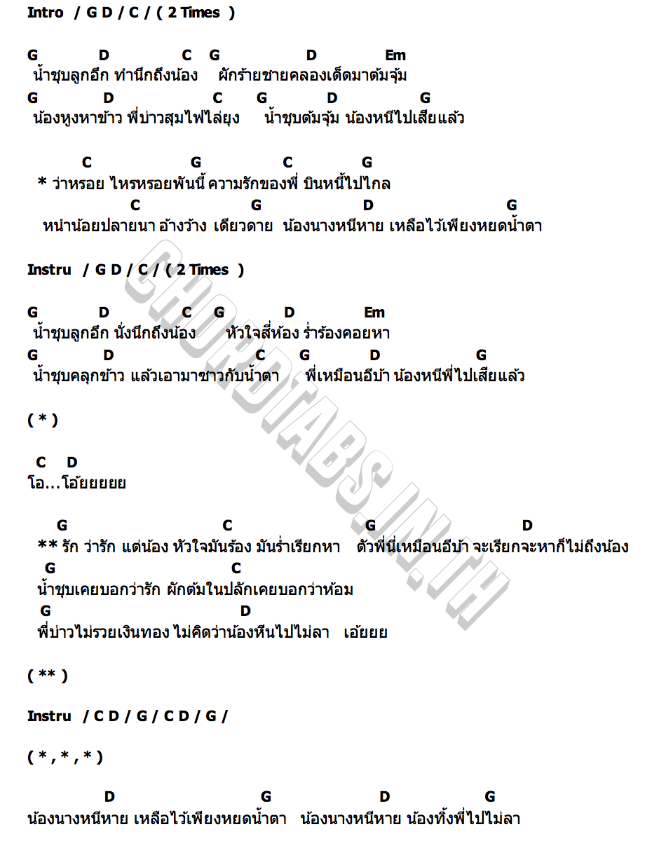 คอร์ด น้ำชุบลูกอึก Before Sunset