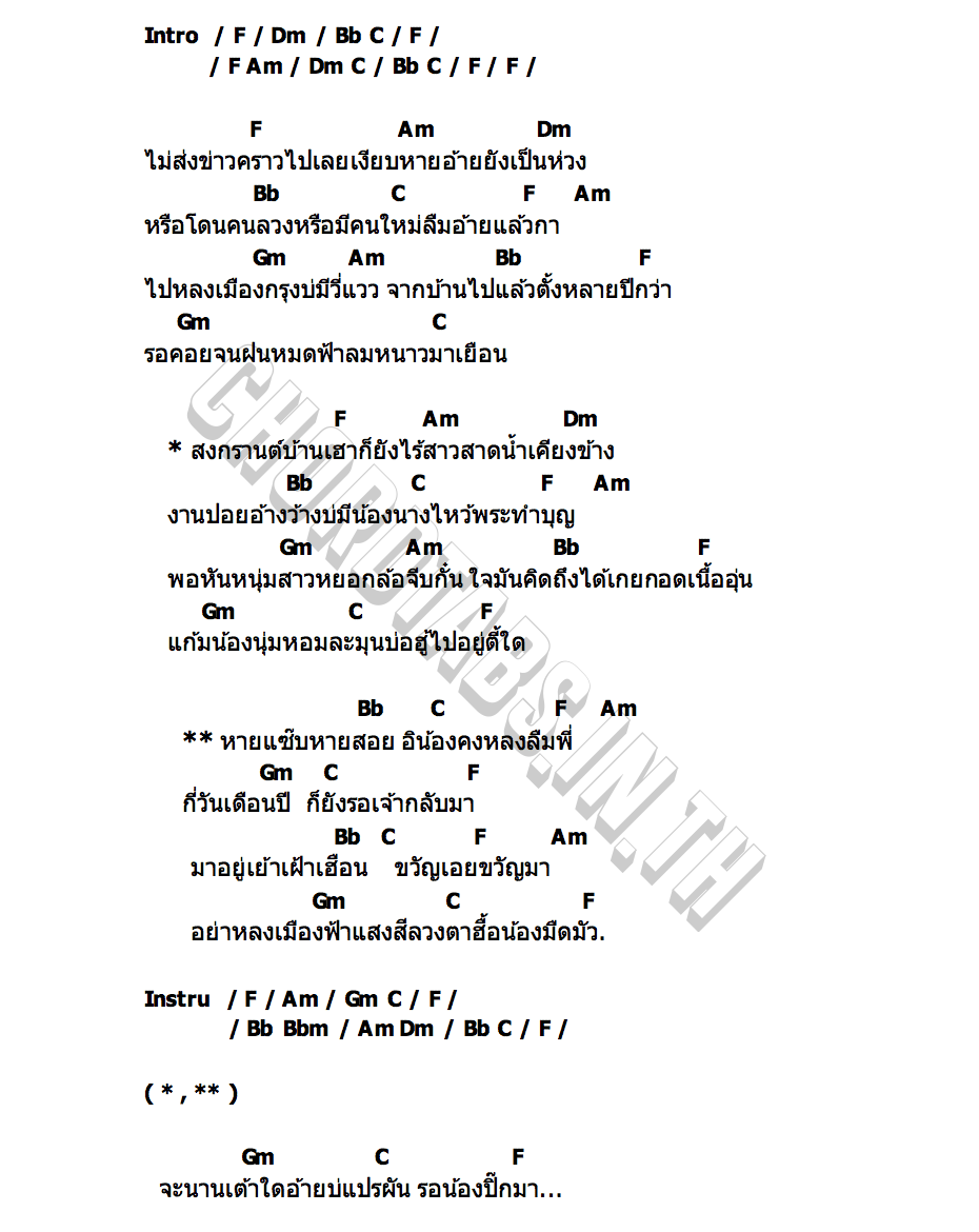คอร์ด หายแซ๊บหายสอย โน้ต มหัศจรรย์