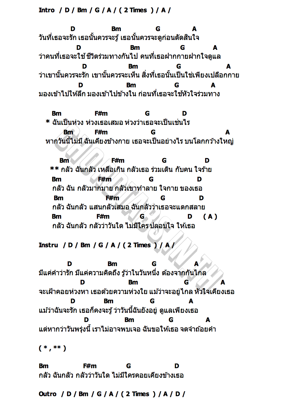 คอร์ด กลัวฉันกลัว เพ ลา
