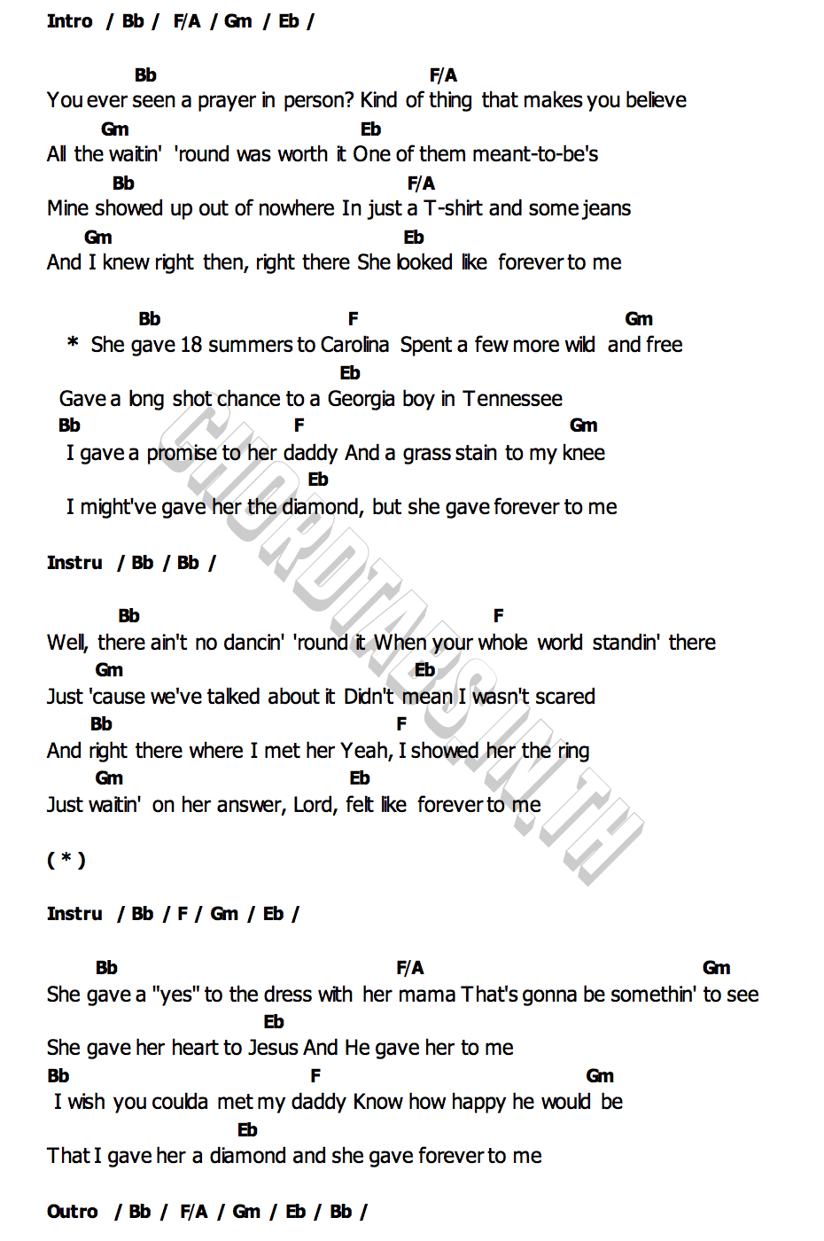 คอร์ด Forever To Me Cole Swindell