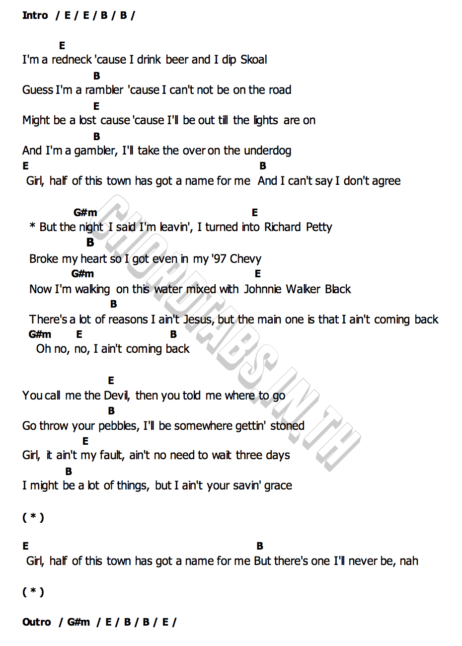 คอร์ด I Ain t Comin Back Morgan Wallen  Post Malone