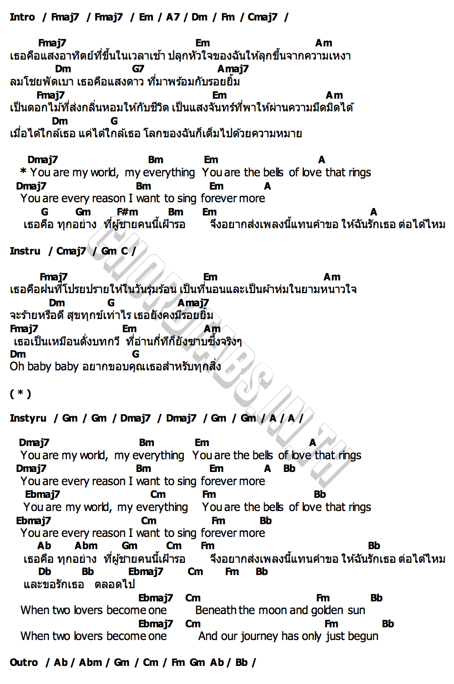 คอร์ด You re My Every Reason (2=1) Joop Vudtinun