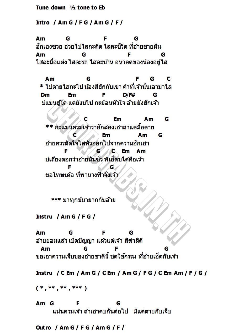 คอร์ด กะแม่นควมเจ้า เอ็กซ์ ศุภกฤต