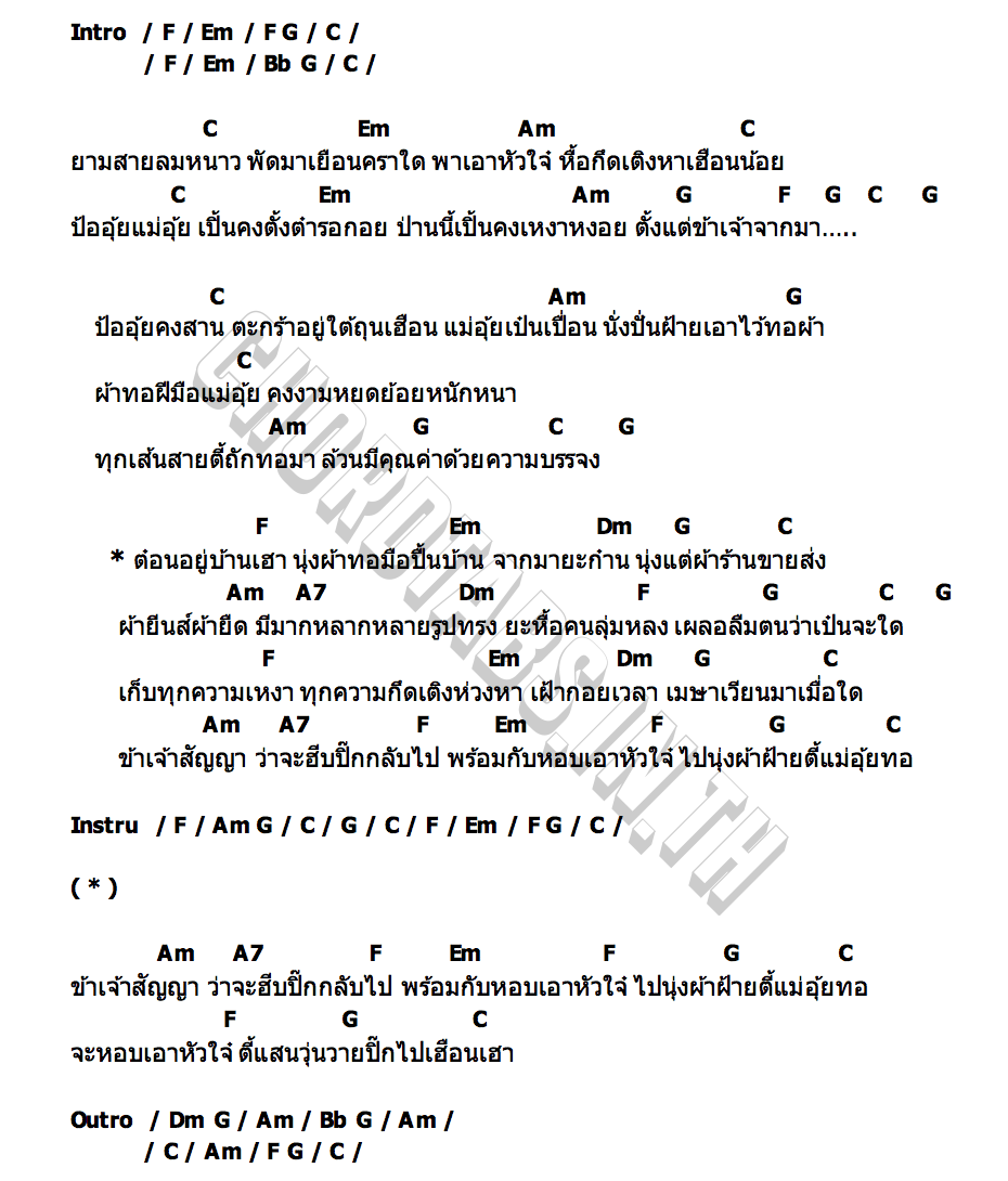 คอร์ด ผ้าทอแม่อุ้ย มินตรา น่านเจ้า