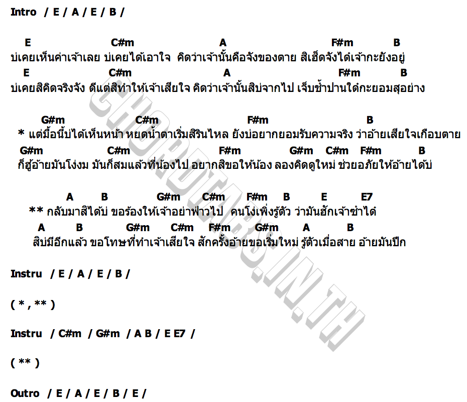 คอร์ด รู้ตัวเมื่อสาย อ้ายมันปึก โหน ธนากร