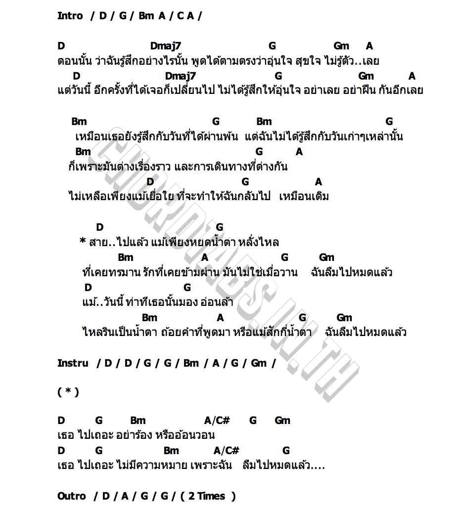 คอร์ด ลืมไปหมดแล้ว LEO NAILARN