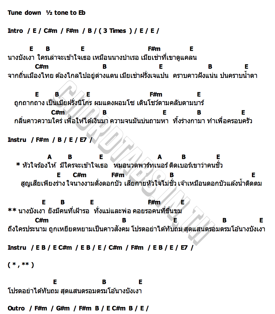 คอร์ด นางบังเงา อ.ไข่ มาลีฮวนน่า