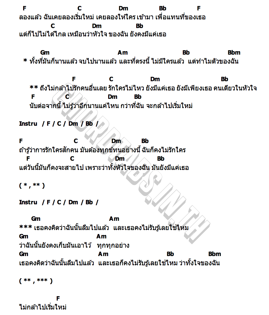 คอร์ด รักใครไม่ไหว (Acoustic Version) Three Man Down
