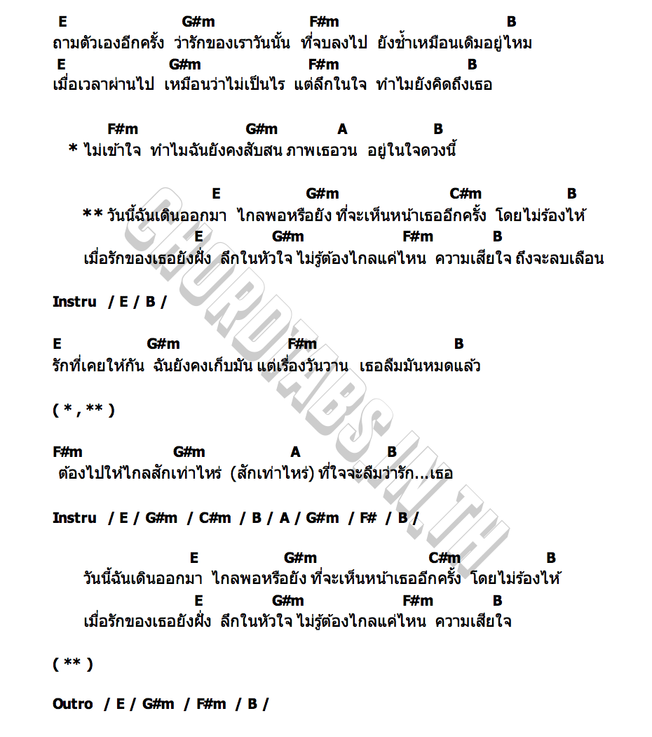 คอร์ด วันนี้ฉันเดินออกมาไกลพอยัง เสมือนฝัน