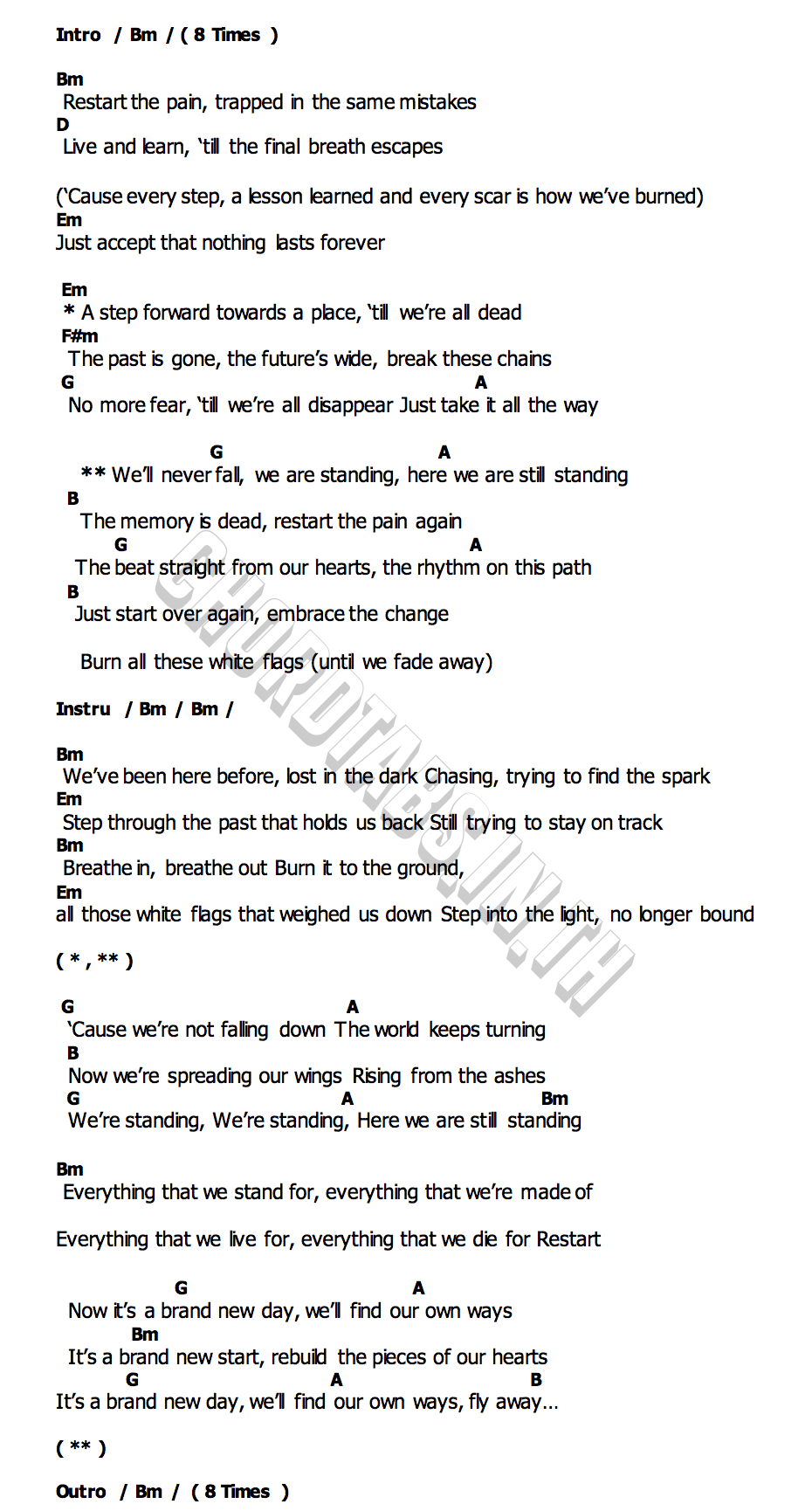 คอร์ด White Flags ANNALYNN