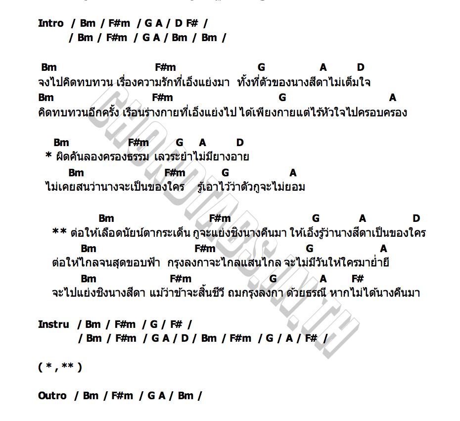 คอร์ด นางสีดา ( ยักษ์เขียว แต่ใจมาร) นัฐ ปิยะ Tig