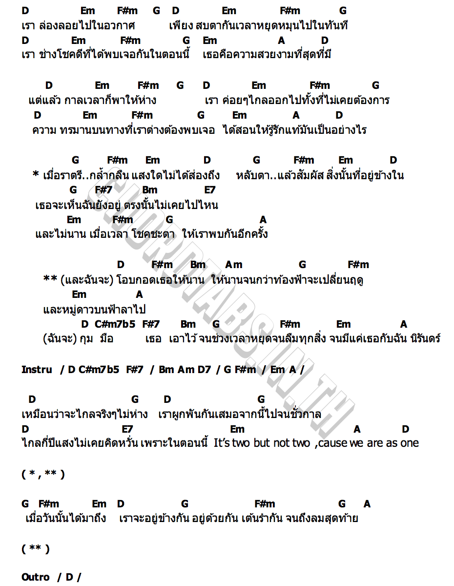 คอร์ด เมื่อวันนั้นมาถึง(Until Then) Chakid