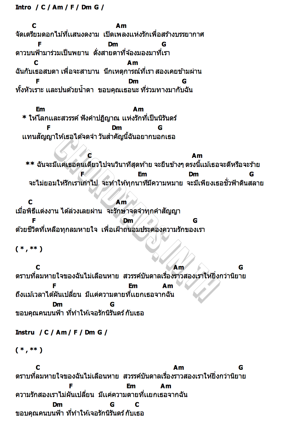 คอร์ด ปฏิญาณ Sunday Service