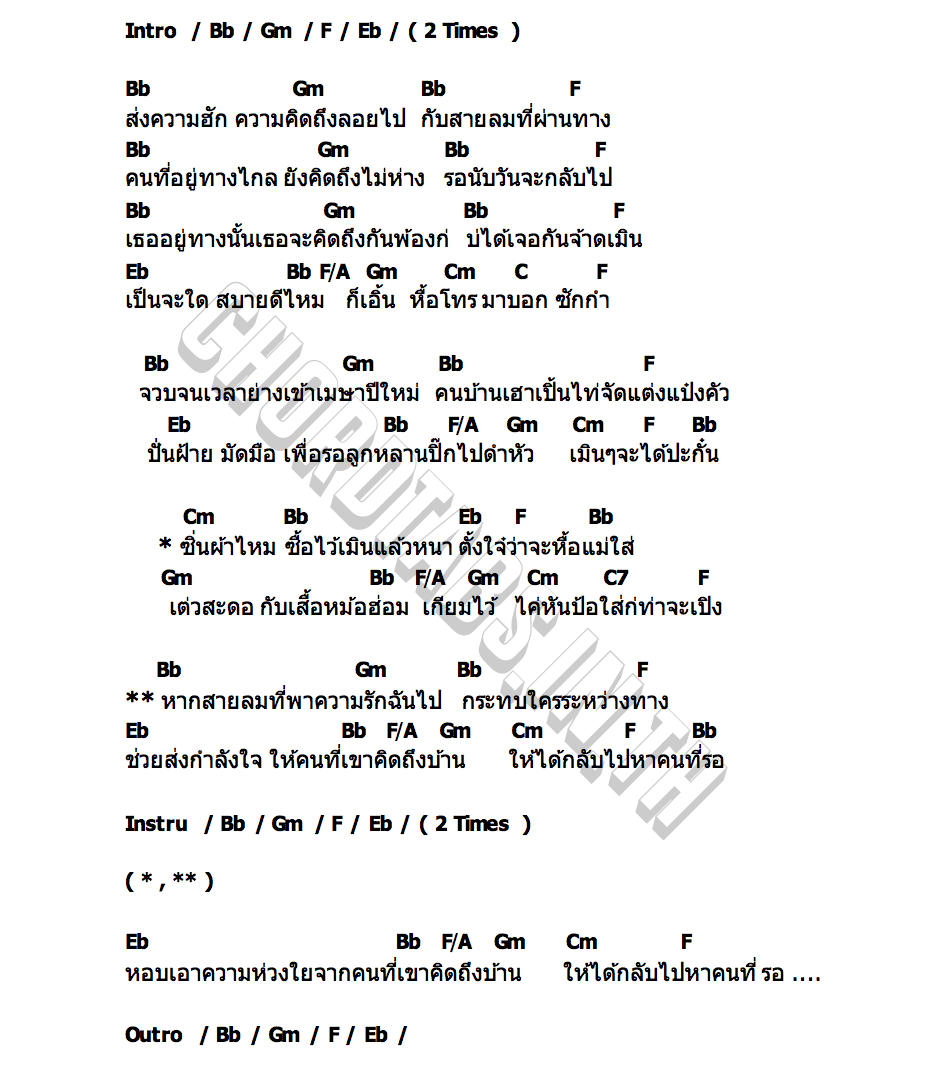 คอร์ด ส่งฮักปิ๊กบ้าน อ้อม รัตนัง