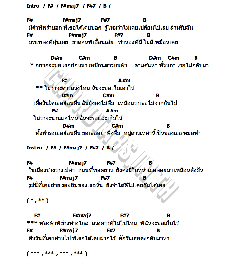 คอร์ด ไม่ว่าจะดาวดวงไหน (Under any star) Def Teerapat