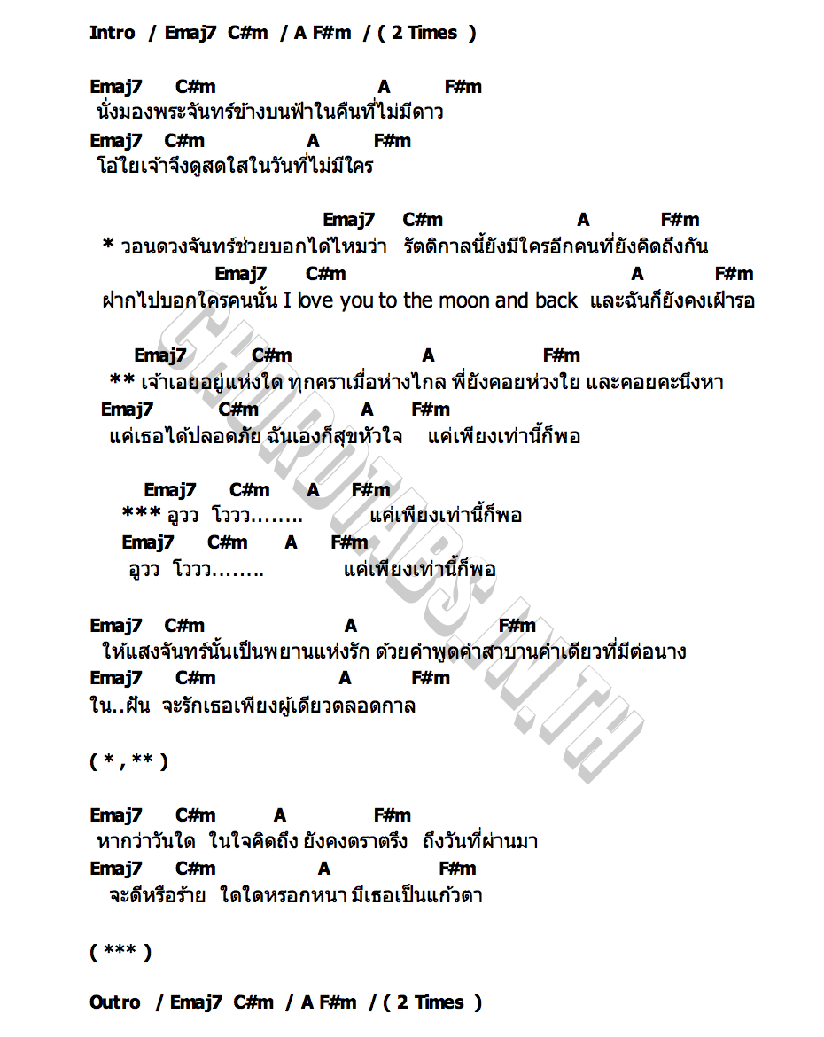 คอร์ด เจ้าเอย FLUKIE