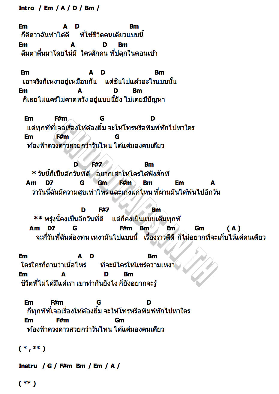 คอร์ด SHARE แก้ม วิชญาณี
