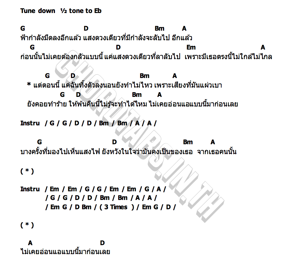 คอร์ด ไม่เคยอ่อนแอแบบนี้มาก่อนเลย Television off
