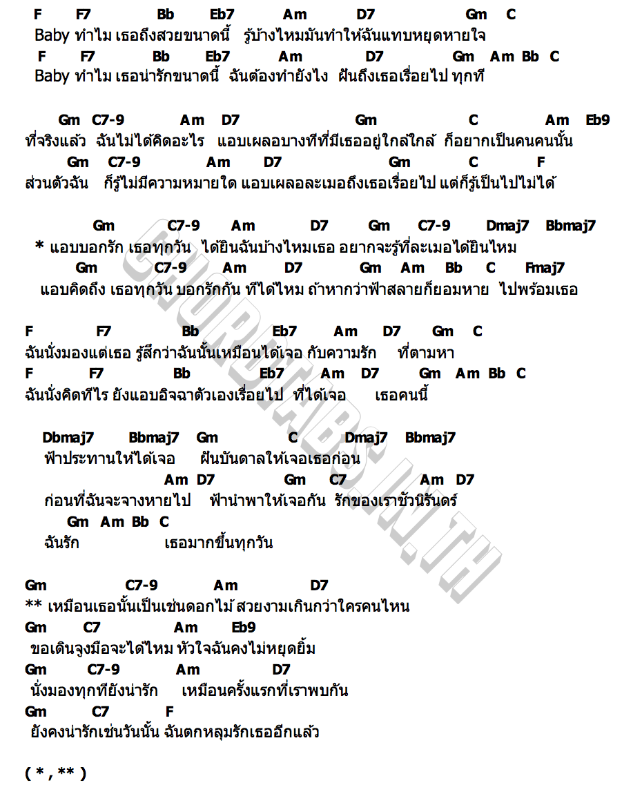 คอร์ด แอบบอกรักอีกแล้ว (MASHUP) MEYOU x JAONAAY