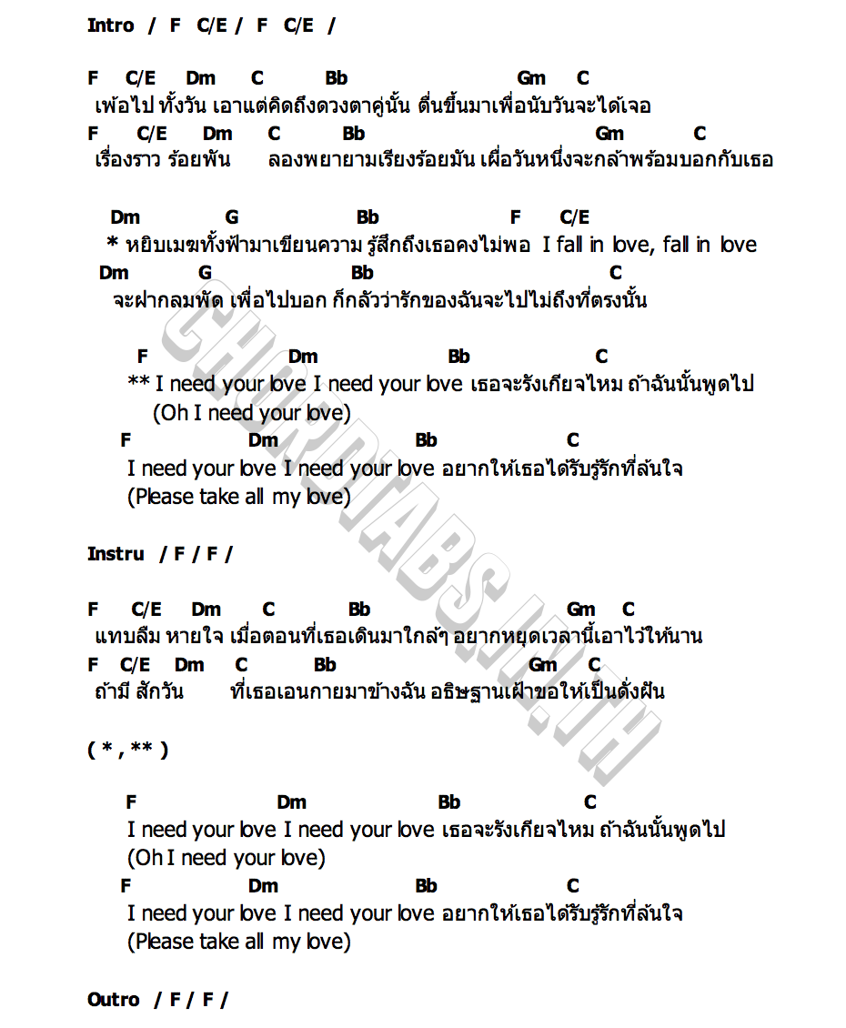 คอร์ด เอารักฉันไป (Take all my love) sarah salola