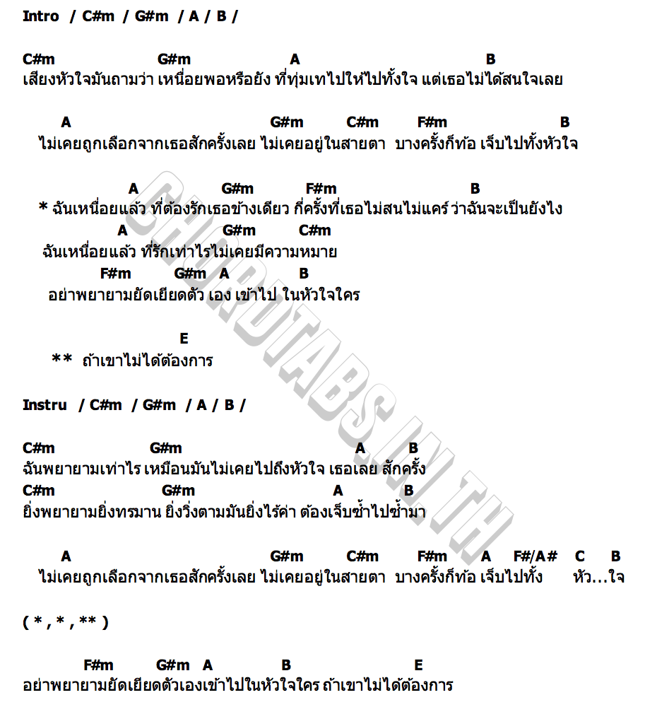 คอร์ด ฉันเหนื่อยแล้ว นุ้ย สุวีณา