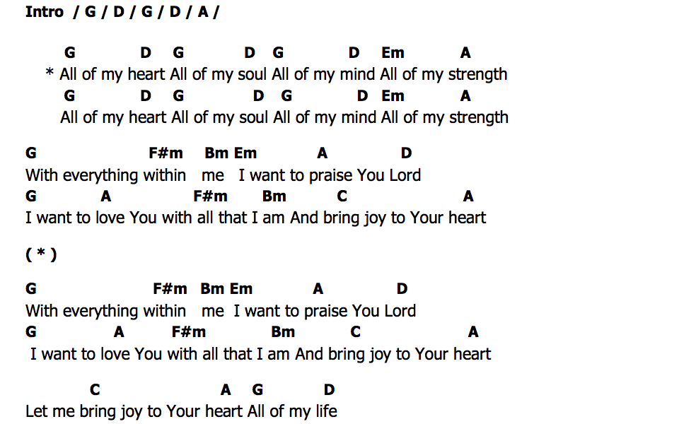 คอร์ด All Of My Heart Leo Lopez