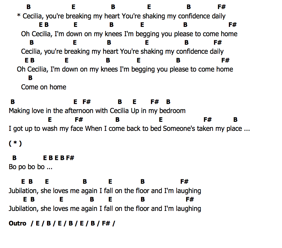 คอร์ด Cecilia Simon & Garfunkel